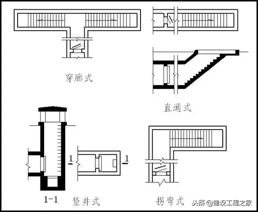 人防是什么意思（人防设防范围和标准）