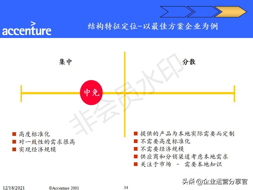 咨询报告模板及范文（研究报告格式范文）