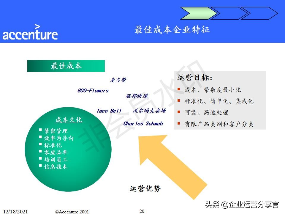 咨询报告模板及范文（研究报告格式范文）