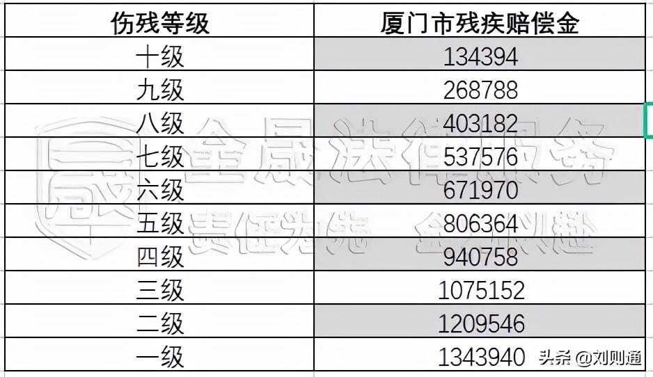 法院债权转让通知书范本（抵押车债权转让合同模板）