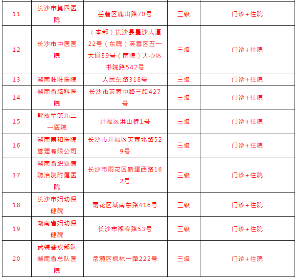 产假多少天新规定（全国产假一览表）