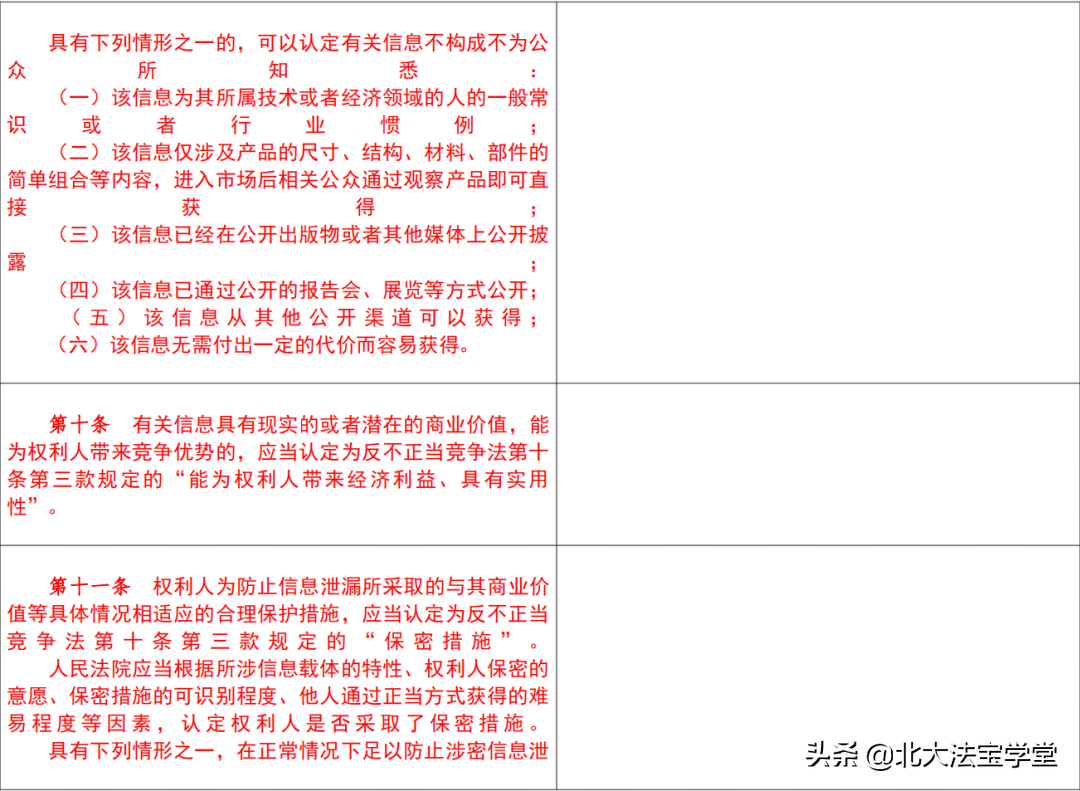 反不正当竞争法司法解释全文（最高院关于商标法司法解释）