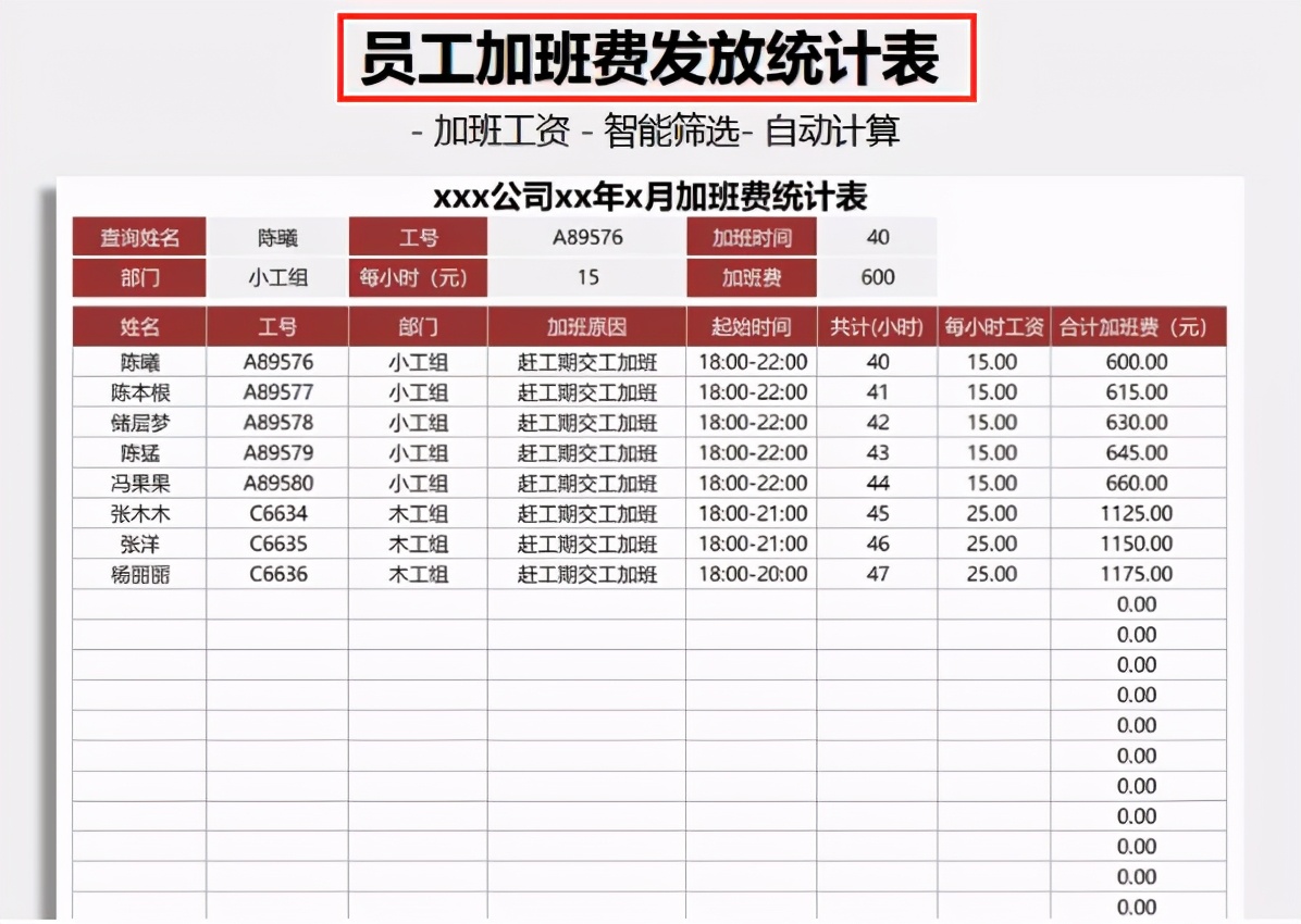 正规工资表格式范本（个人工资表电子版）