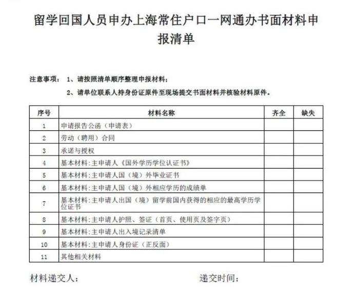 留学生落户上海需要什么材料（2022上海留学生落户细则）