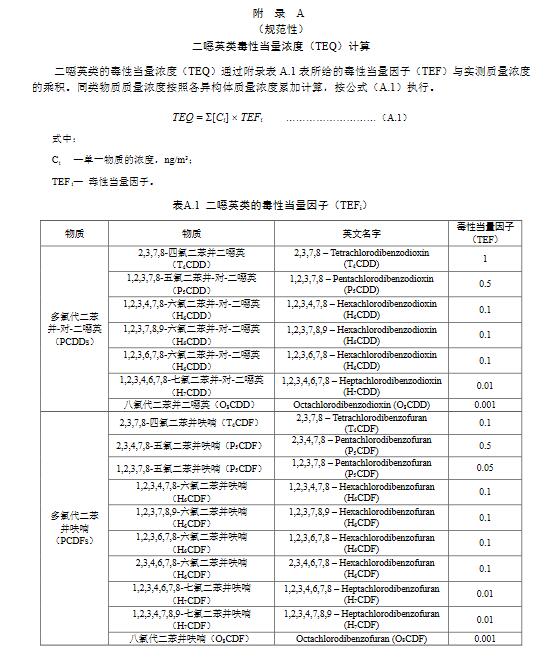 火电厂大气污染物排放标准是什么（火电厂超低排放标准）