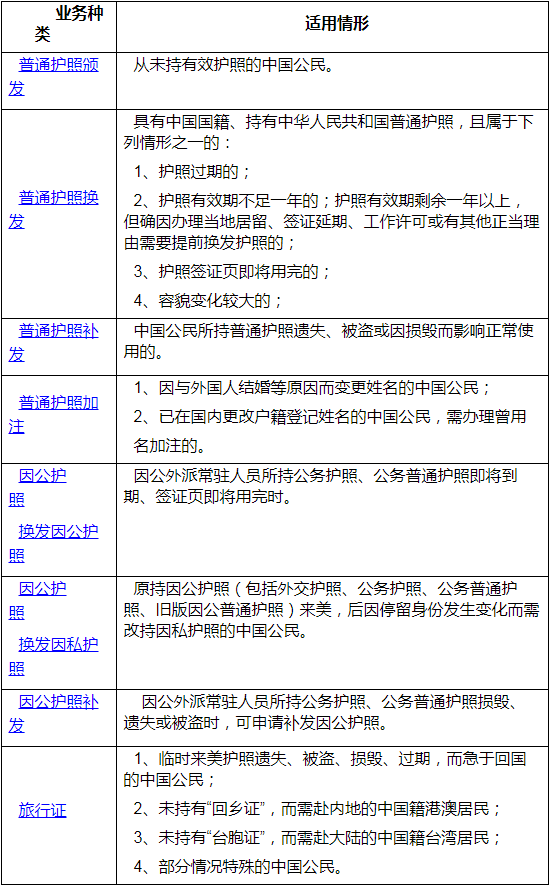 办理护照需要什么材料（网上申请护照办理流程）