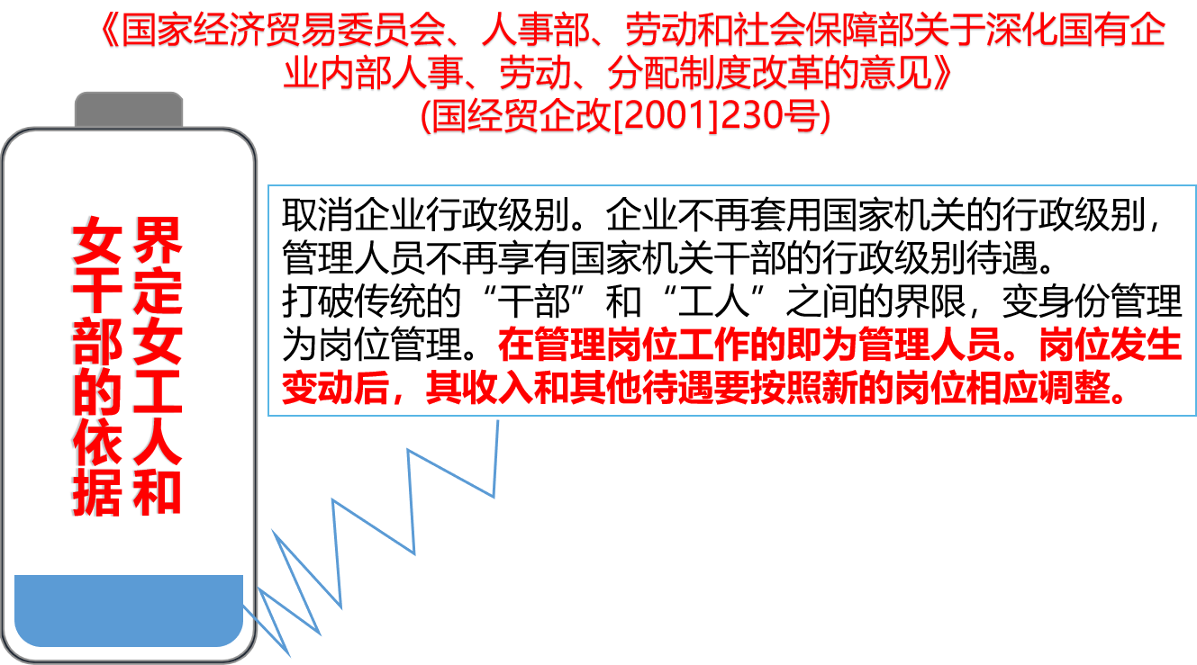 女的多少岁可以退休（2022年人社局关于退休新规定）