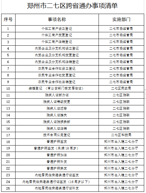 结婚证可以异地办理吗需要户口本吗(新婚姻法异地领结婚证)