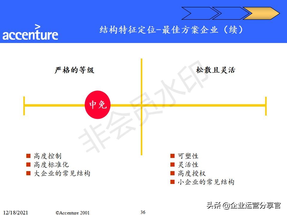 咨询报告模板及范文（研究报告格式范文）