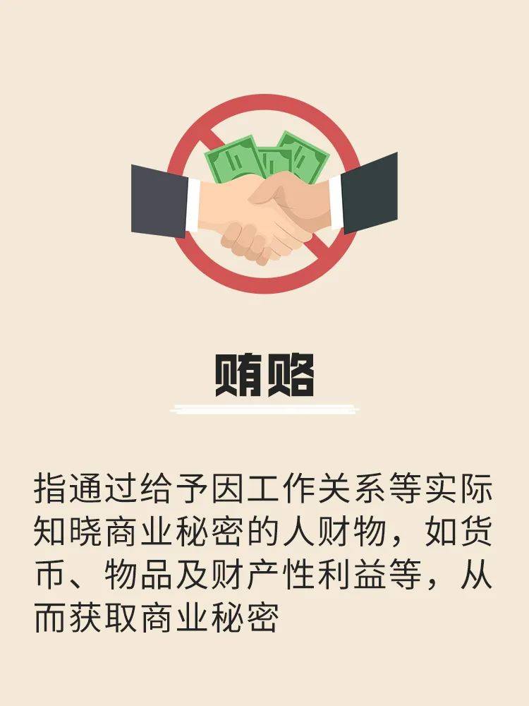 简述商业秘密的含义及特征（侵犯商业秘密行为的表现）