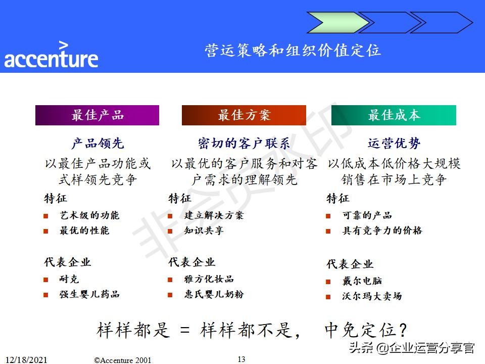 咨询报告模板及范文（研究报告格式范文）