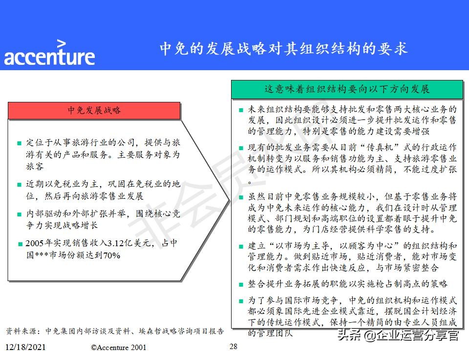 咨询报告模板及范文（研究报告格式范文）