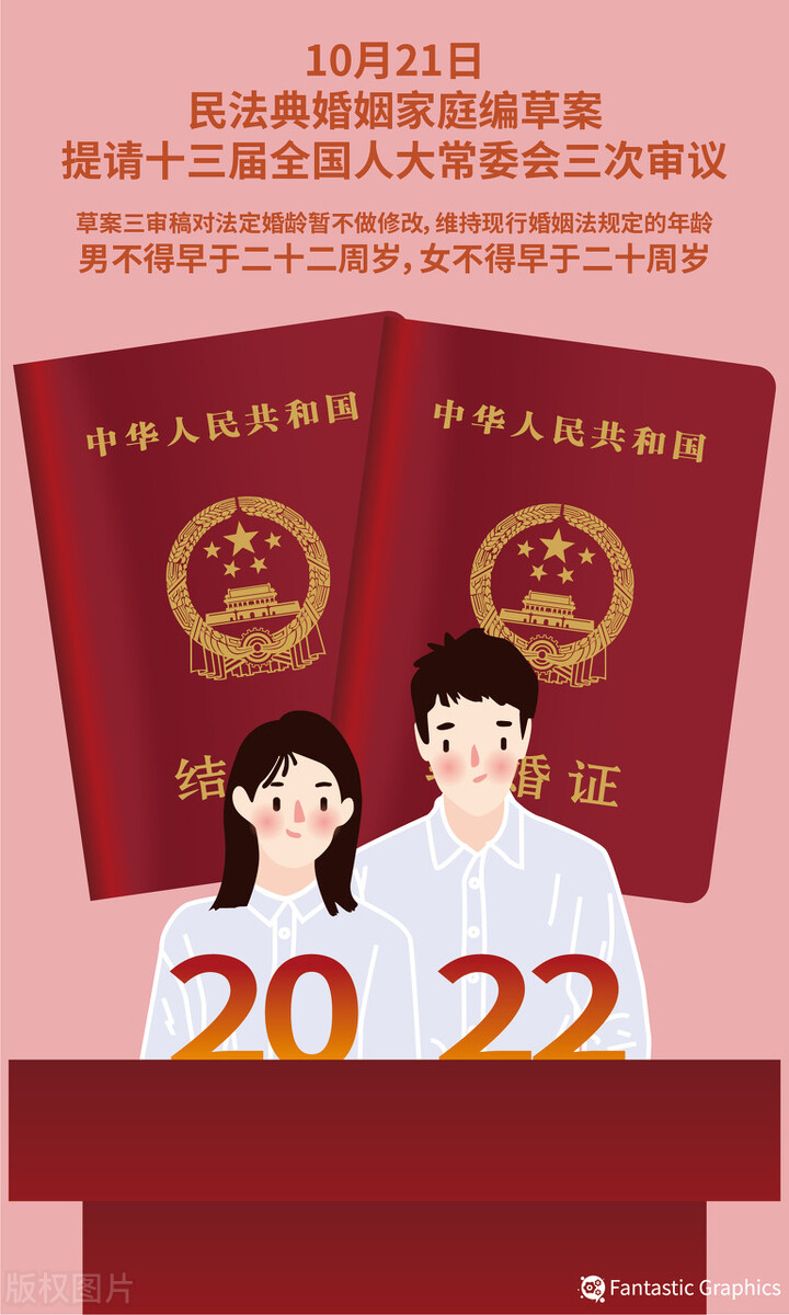 男女法定结婚年龄（2022年婚姻法新规定）