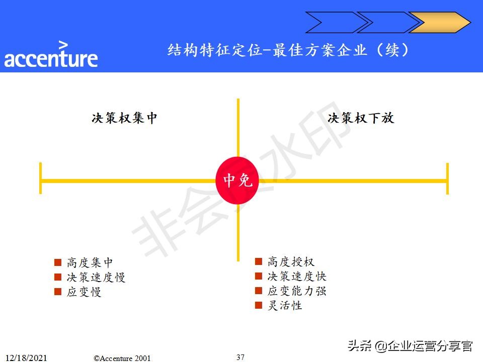 咨询报告模板及范文（研究报告格式范文）