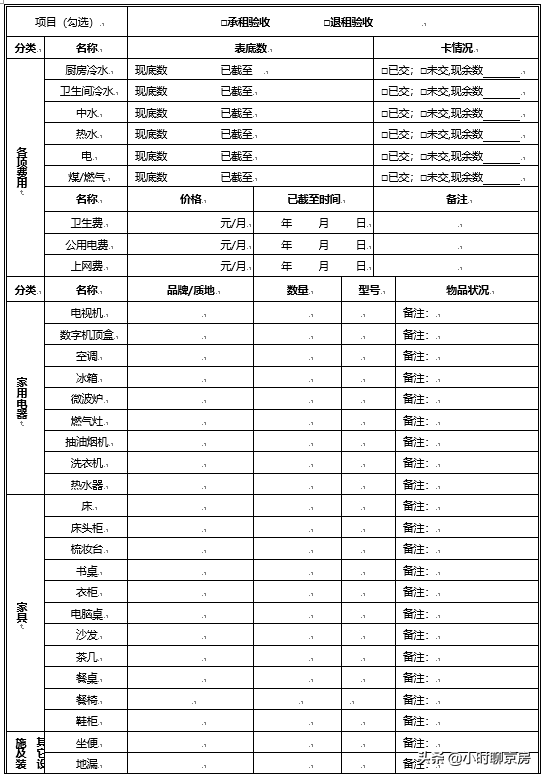 北京市住房租赁合同（最新北京市建委房屋租赁合同）