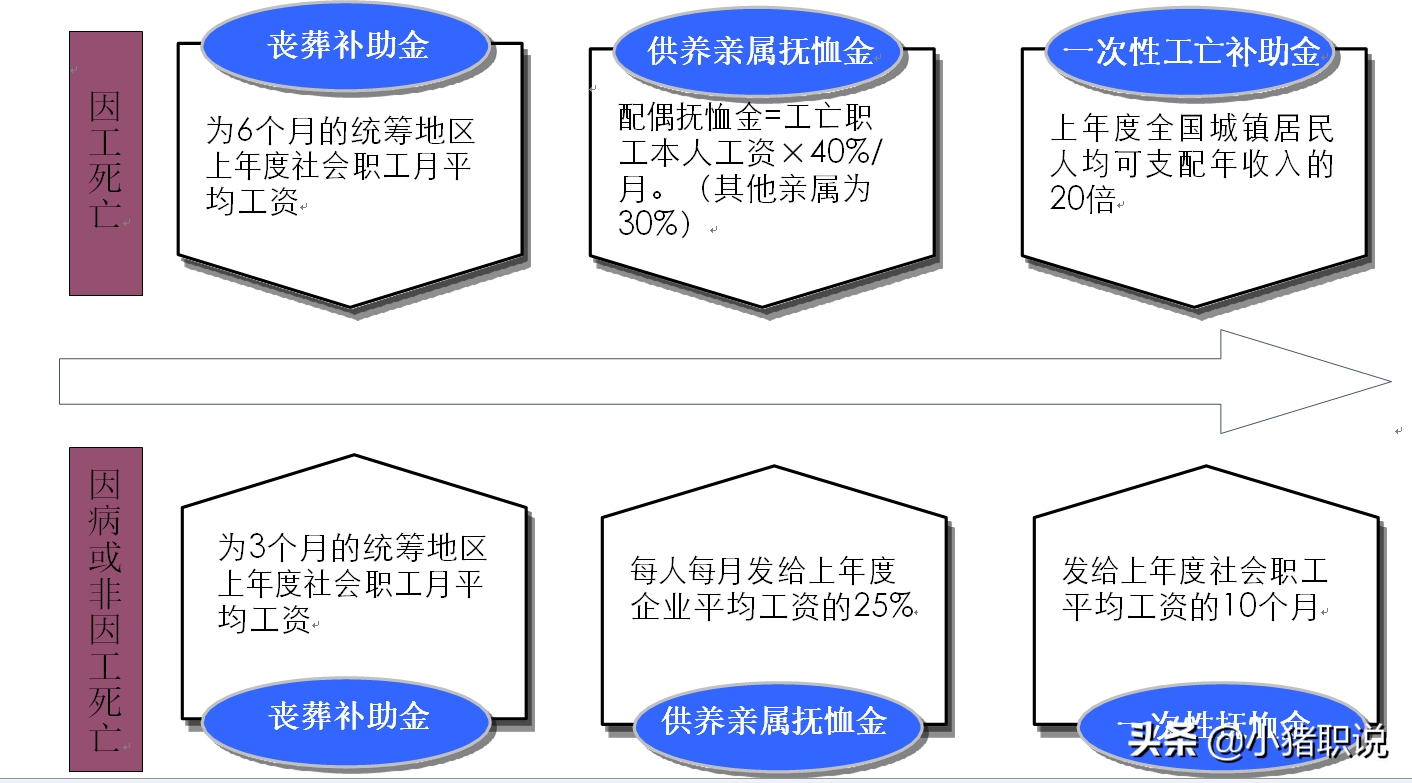 报工伤必须24小时内备案吗（工伤申报的流程）