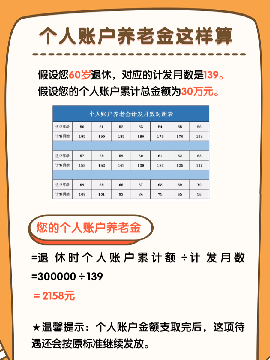 养老保险退休金计算公式怎么算（退休新人养老金计算方法）