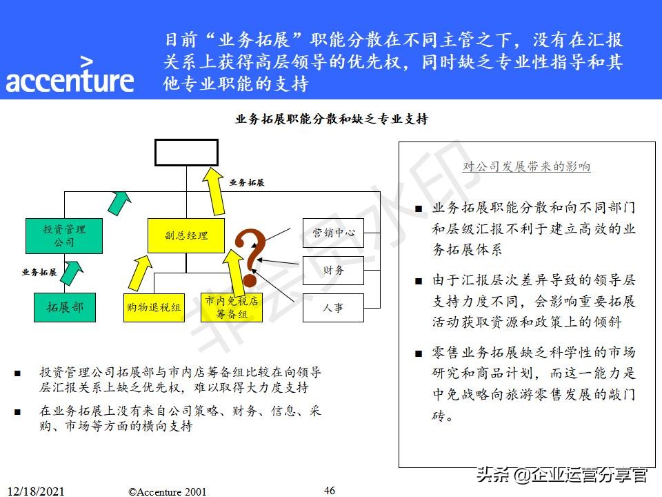 咨询报告模板及范文（研究报告格式范文）