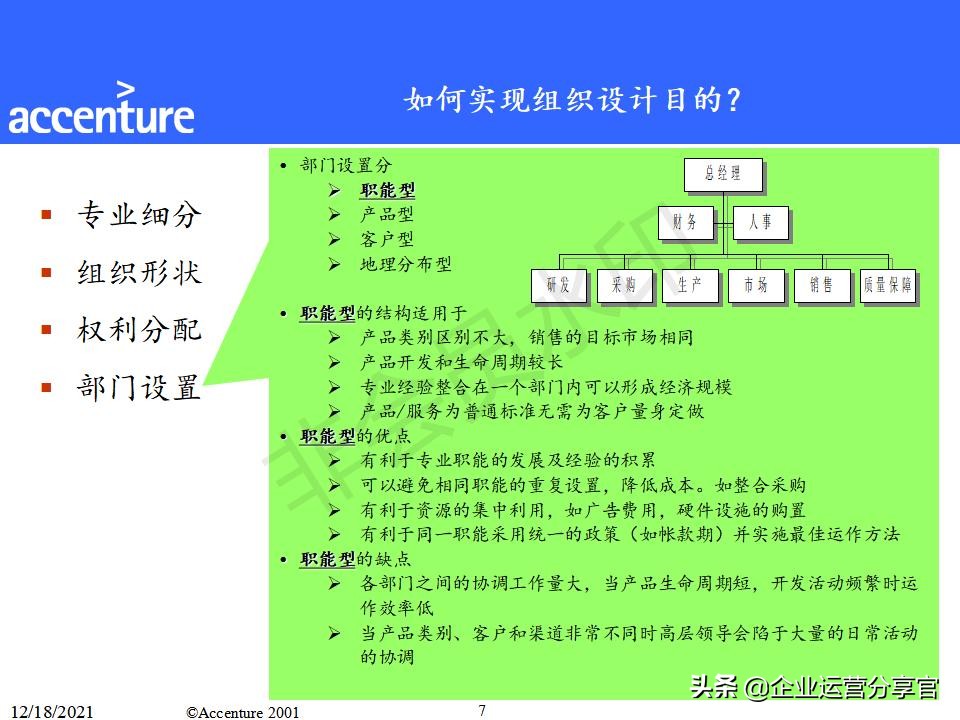 咨询报告模板及范文（研究报告格式范文）