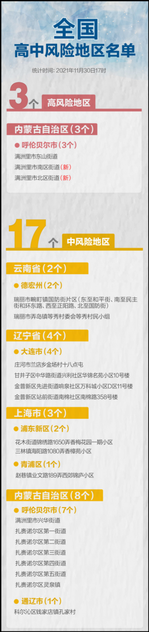 2022年社保缴费基数标准（社保个人缴费明细表）