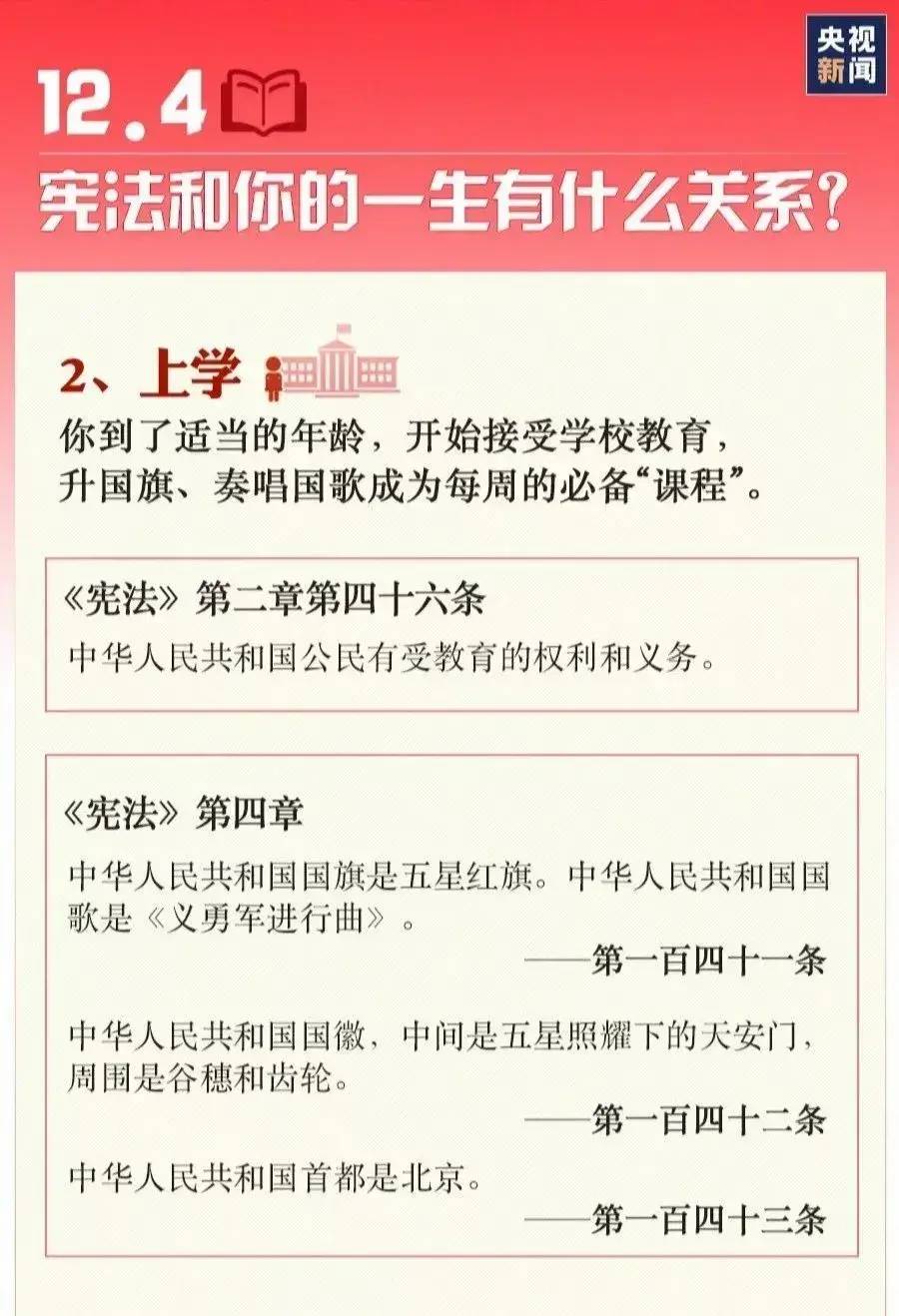 基本权利中的政治权利和自由权（关于政治自由权举例说明）