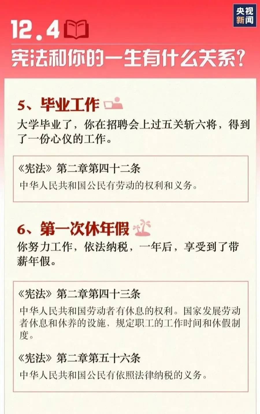 基本权利中的政治权利和自由权（关于政治自由权举例说明）