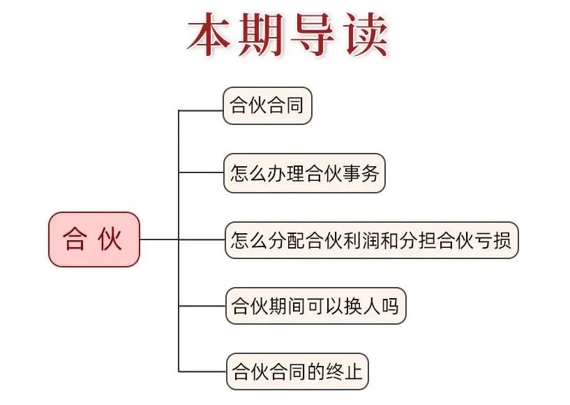 执行事务合伙人是什么意思（合伙企业的税收规定）