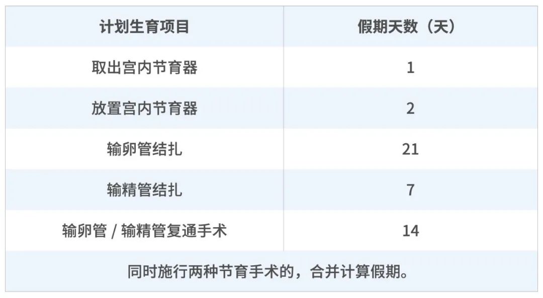 生育津贴报销时间范围（产后生育津贴领取流程）