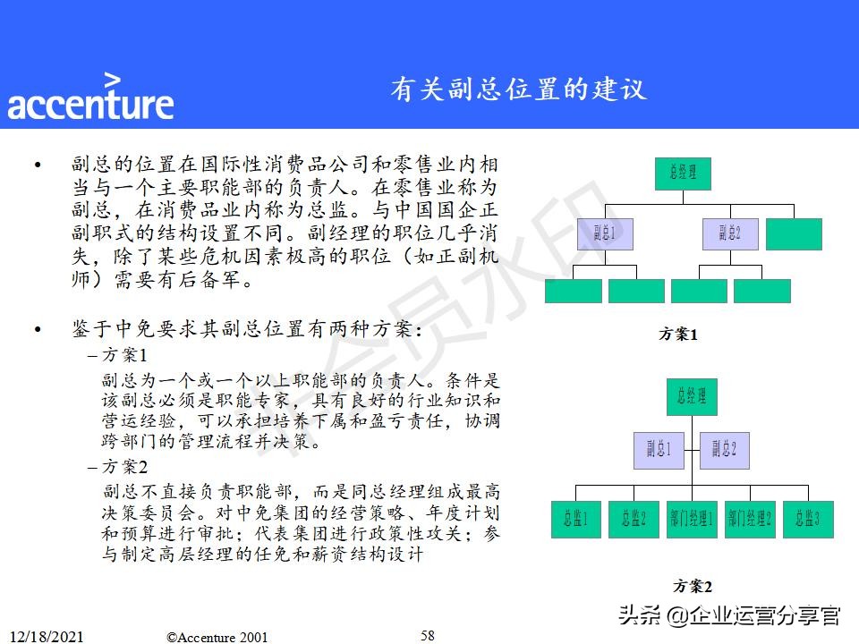 咨询报告模板及范文（研究报告格式范文）