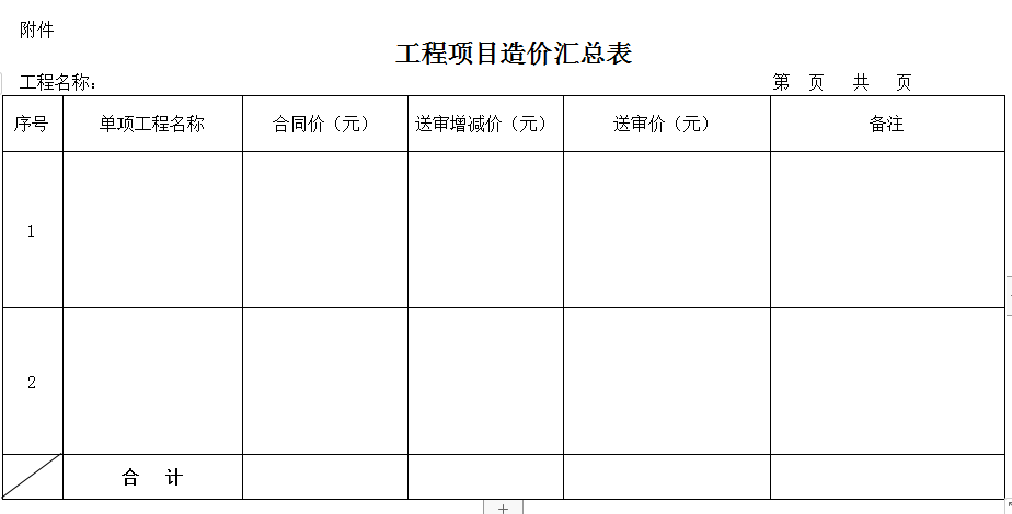 工程完工报告范文（工程项目完工报告模板）