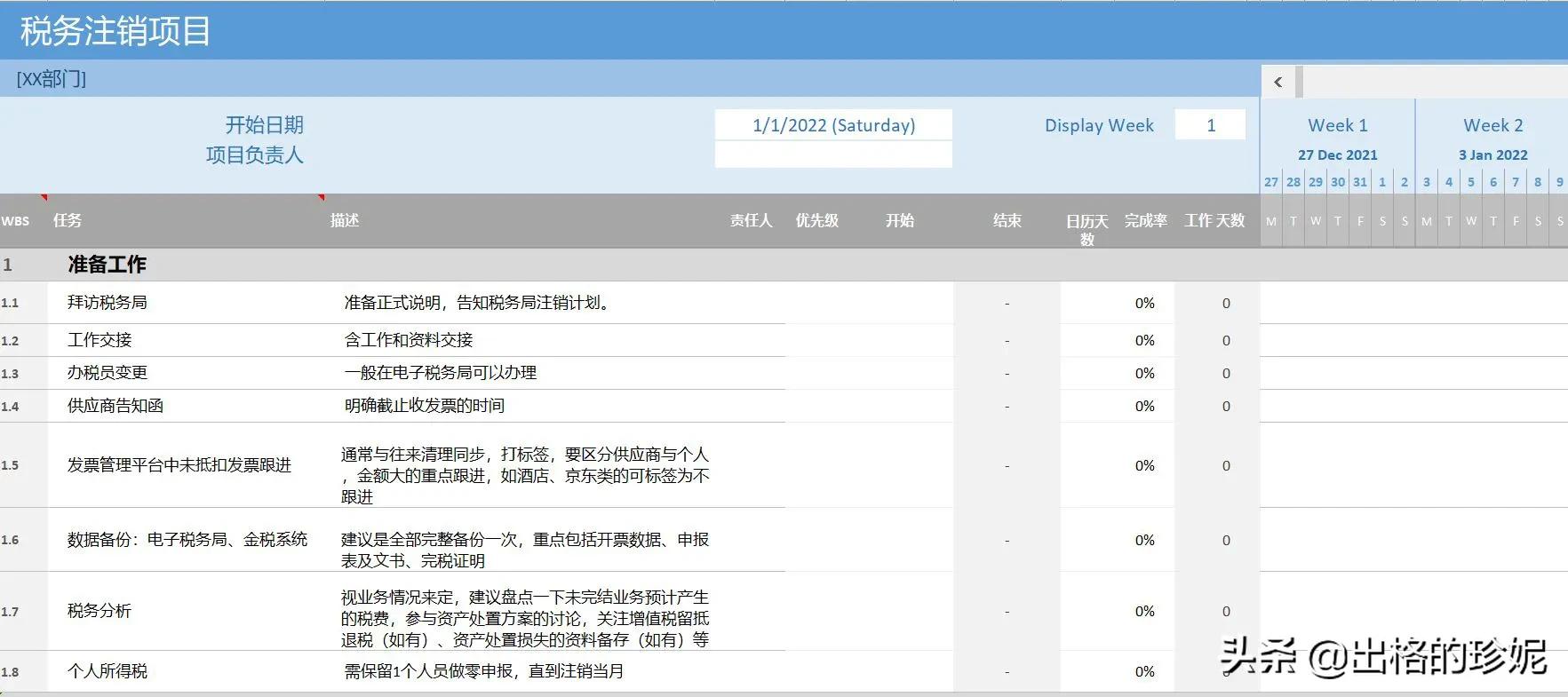 注销分公司的步骤和流程（分享分公司注销流程）