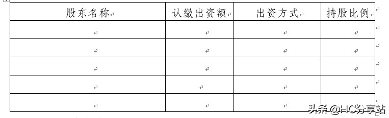 有限责任公司增资扩股方案是什么（股份制公司增资方案）