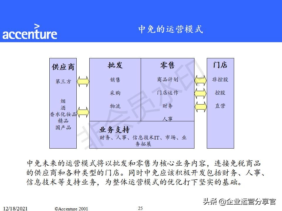 咨询报告模板及范文（研究报告格式范文）