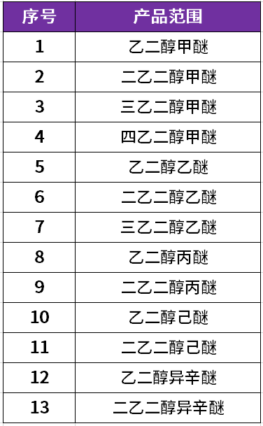 反倾销条例有哪些（我国针对反倾销的法律法规）