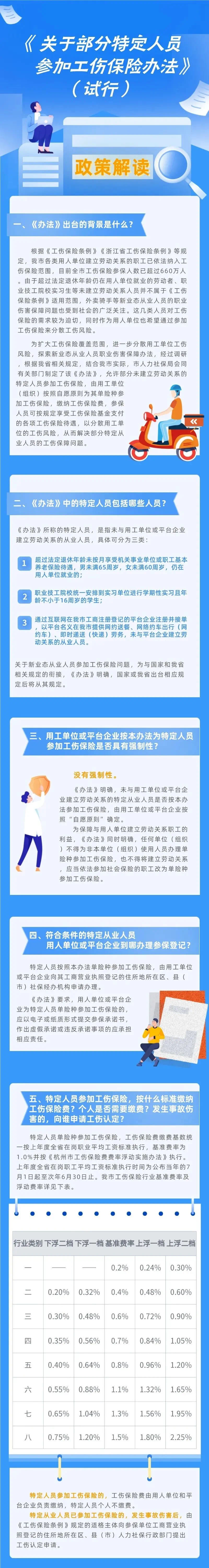 工伤保险可以单独购买吗（企业单独缴纳工伤保险）