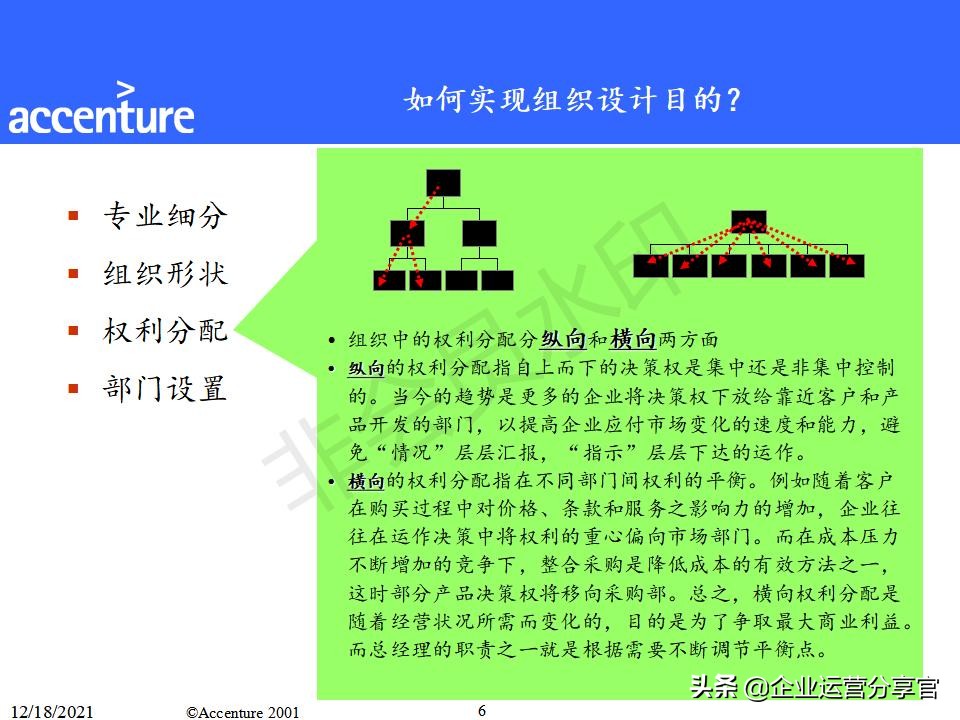 咨询报告模板及范文（研究报告格式范文）