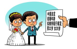 中国婚姻法结婚年龄（国家婚姻法新规定年龄）
