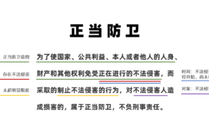 正当防卫新规是什么（2022年正当防卫新规）