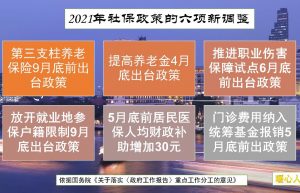 上海退休年龄是多大（2022上海处级干部退休标准）