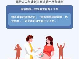 中国计划生育政策是什么（全面放开计划生育最新政策）