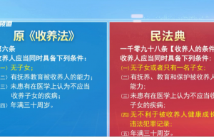 中华人民共和国收养法（中华人民共和国收养法）