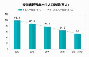 杭州婚假法定多少天（2022年结婚婚假国家规定）