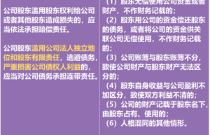 公司法人格否认制度的特征（法人人格否认的适用范围）