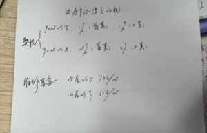 农村房产证办理流程及费用（2022年农村房产证新规定）