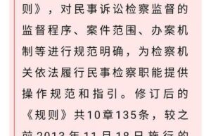 检察院抗诉期限最新规定解读（再审结束后申请抗诉相关规定）