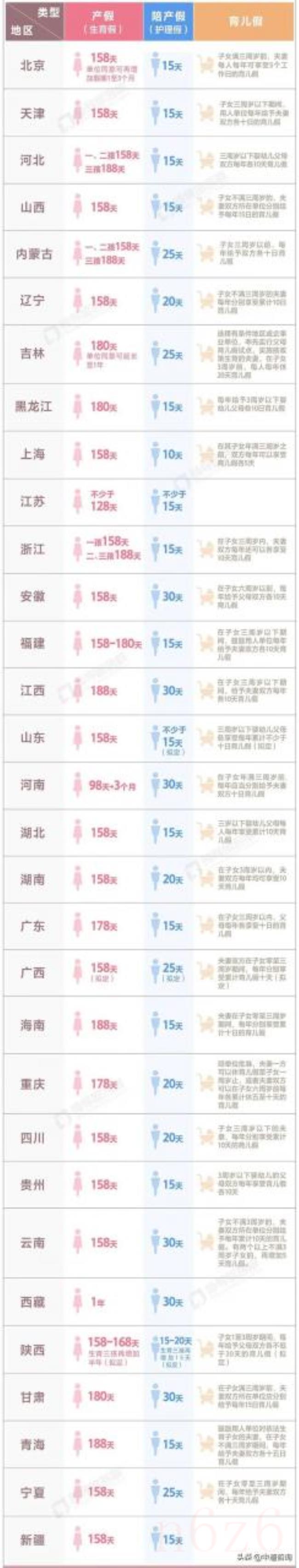 江苏省病假工资规定是什么（江苏省企业病假工资标准）