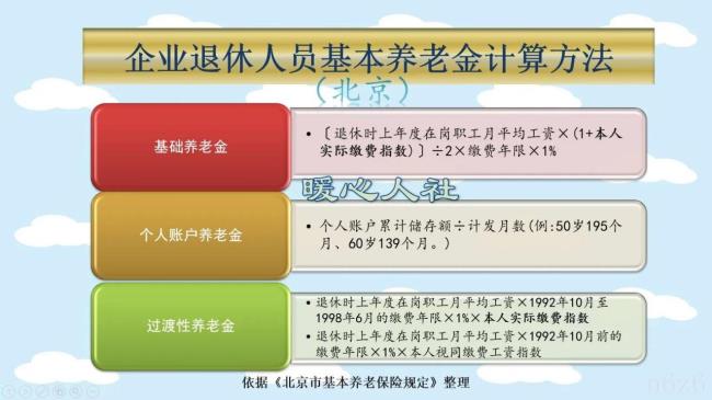 退休后养老金怎么算（社保退休公式计算）