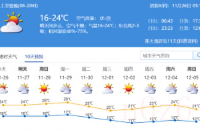 深圳市最低工资标准是多少（深圳市劳动法新规定）