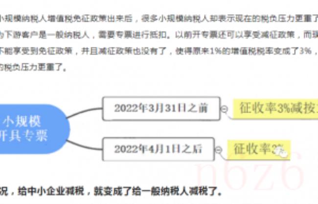 增值税小规模纳税人税率是多少（小规模纳税人税率）