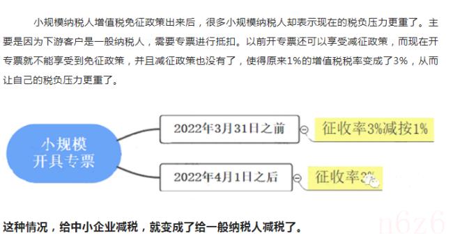 增值税小规模纳税人税率是多少（小规模纳税人税率）